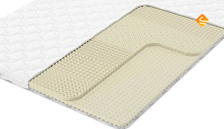 Denwir Comfort Soft Relax Plus 6 200х200