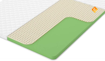 Denwir Eco Foam Soft 6 70х120