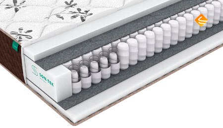 Sleeptek Duplex Foam Double