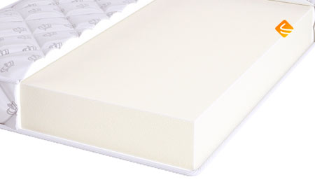 Beautyson FOAM 10 200х190