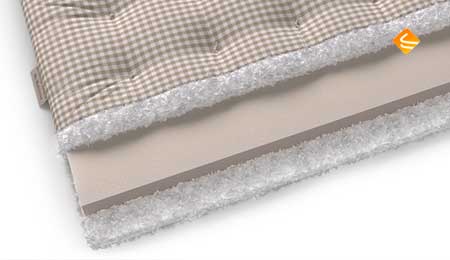 Mr.Mattress Hoshi 80х200