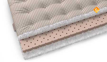 Mr.Mattress Megami 180х200