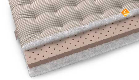 Mr.Mattress Migi 180х200