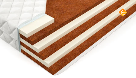 Mr.Mattress Sandwich L 200х200