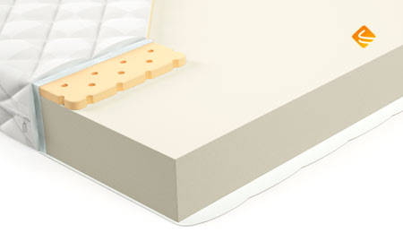 Mr.Mattress Smart L 200х200