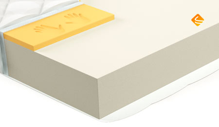 Mr.Mattress Smart XL 90х200